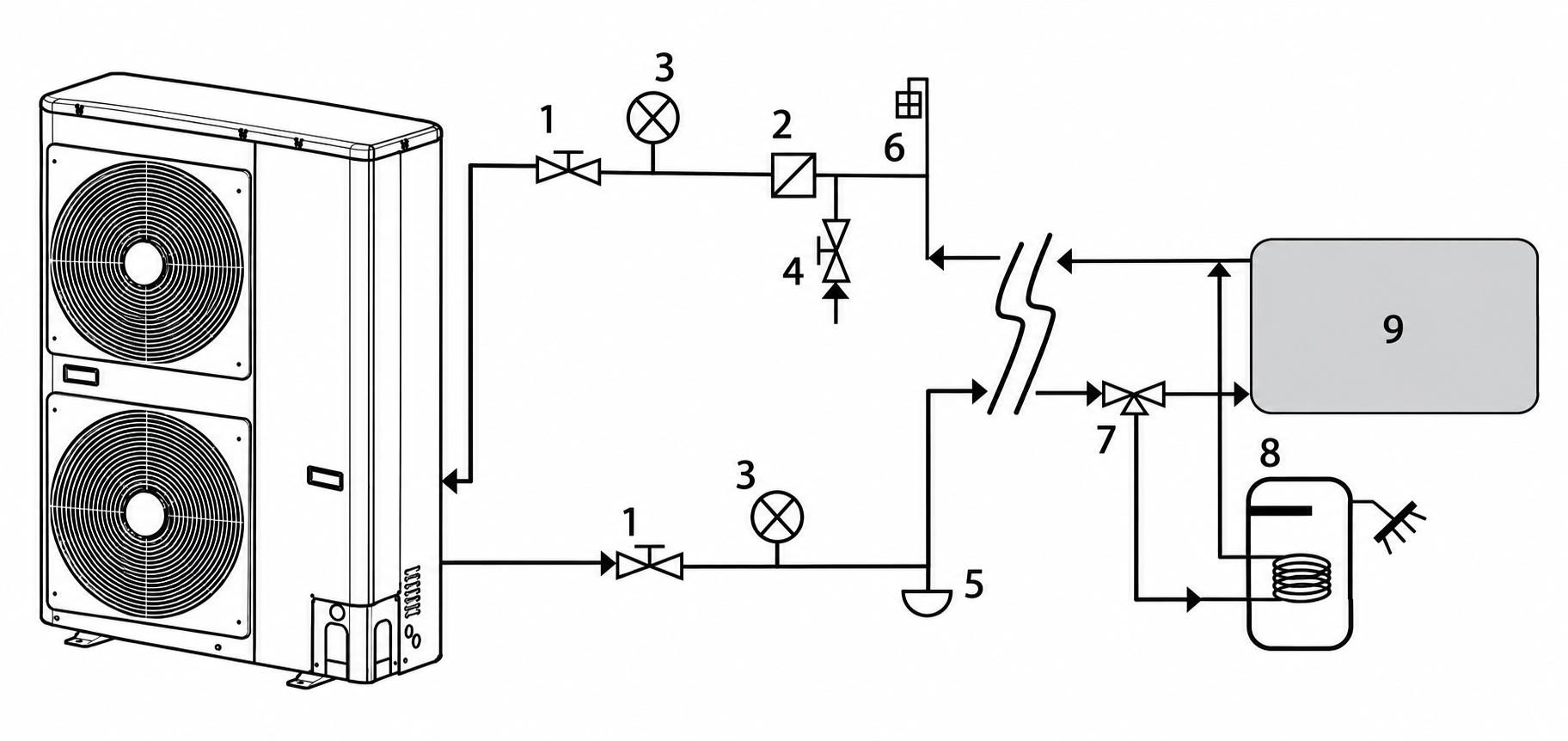 Schemă hidraulică Immergas monobloc fără butelie, fără puffer, fără pompe externe (cu boiler)