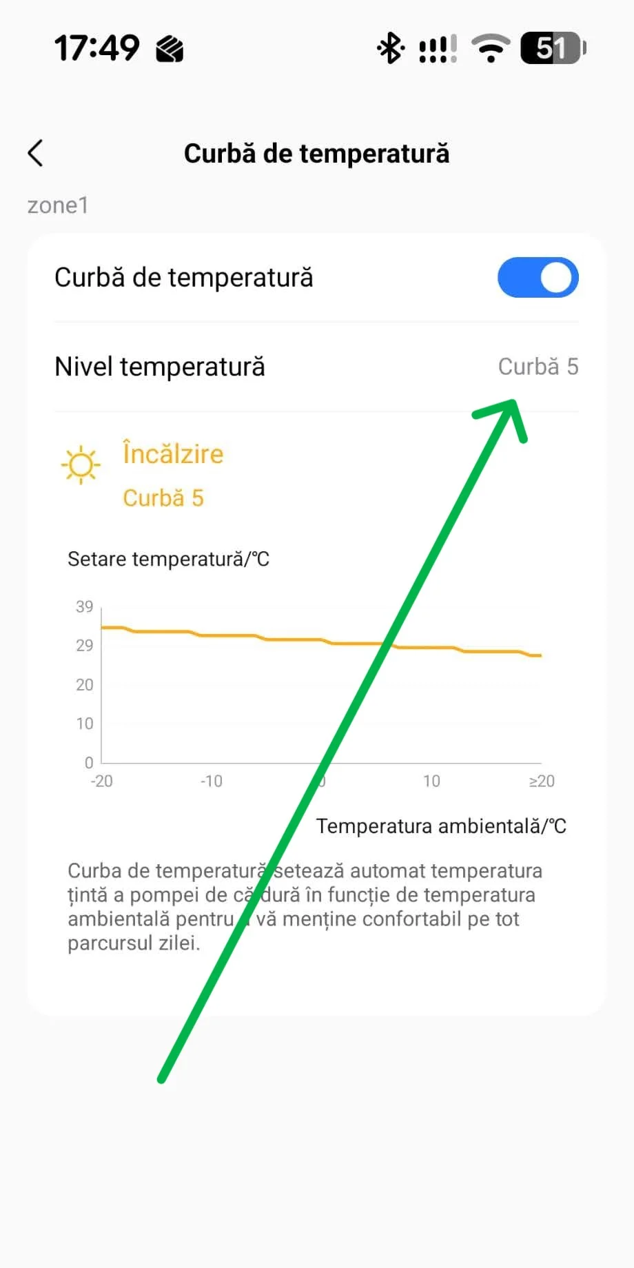 Curba de adaptare meteo se poate alege din telefon