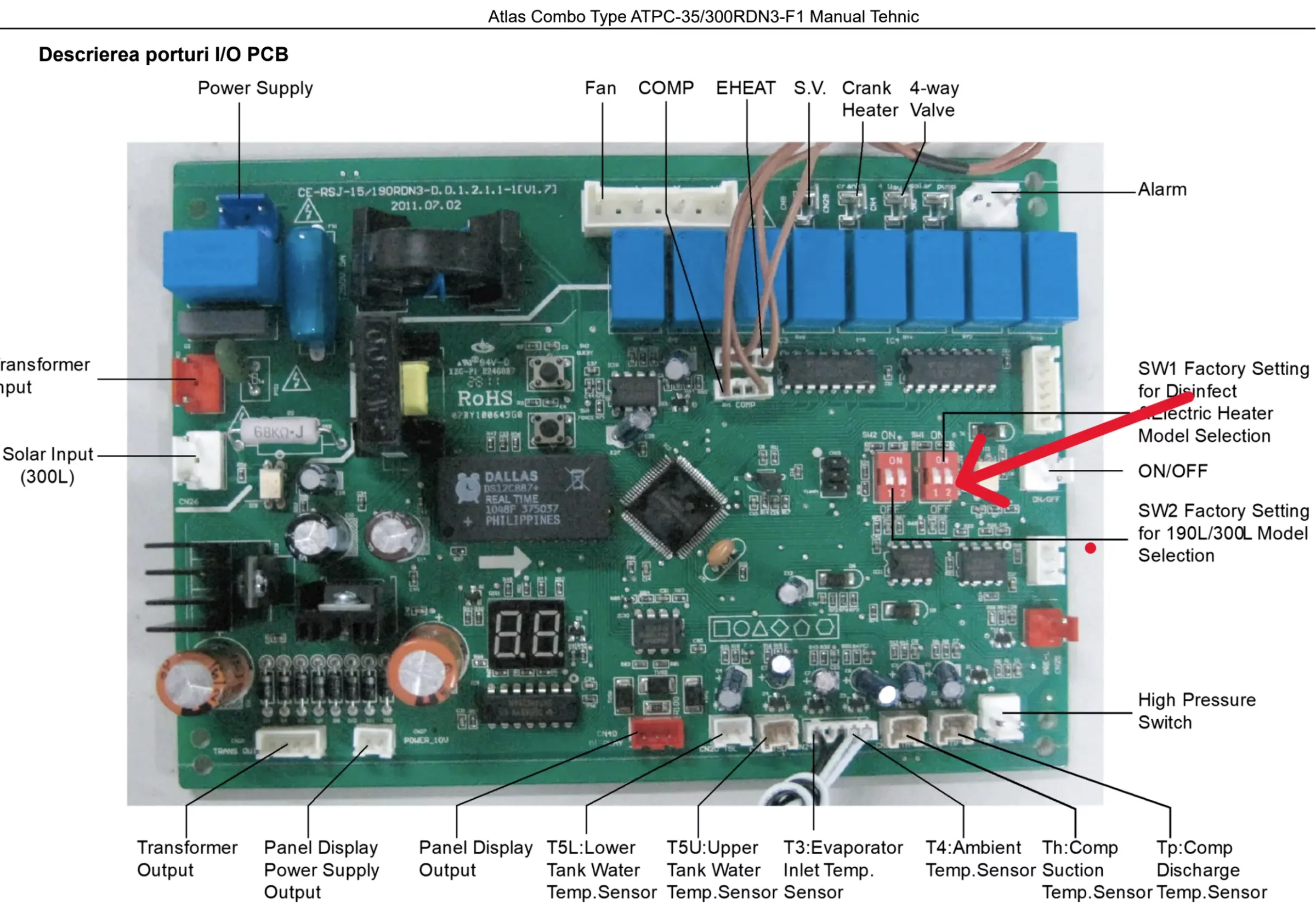 Boiler cu pompa de caldura Atlas placa switch