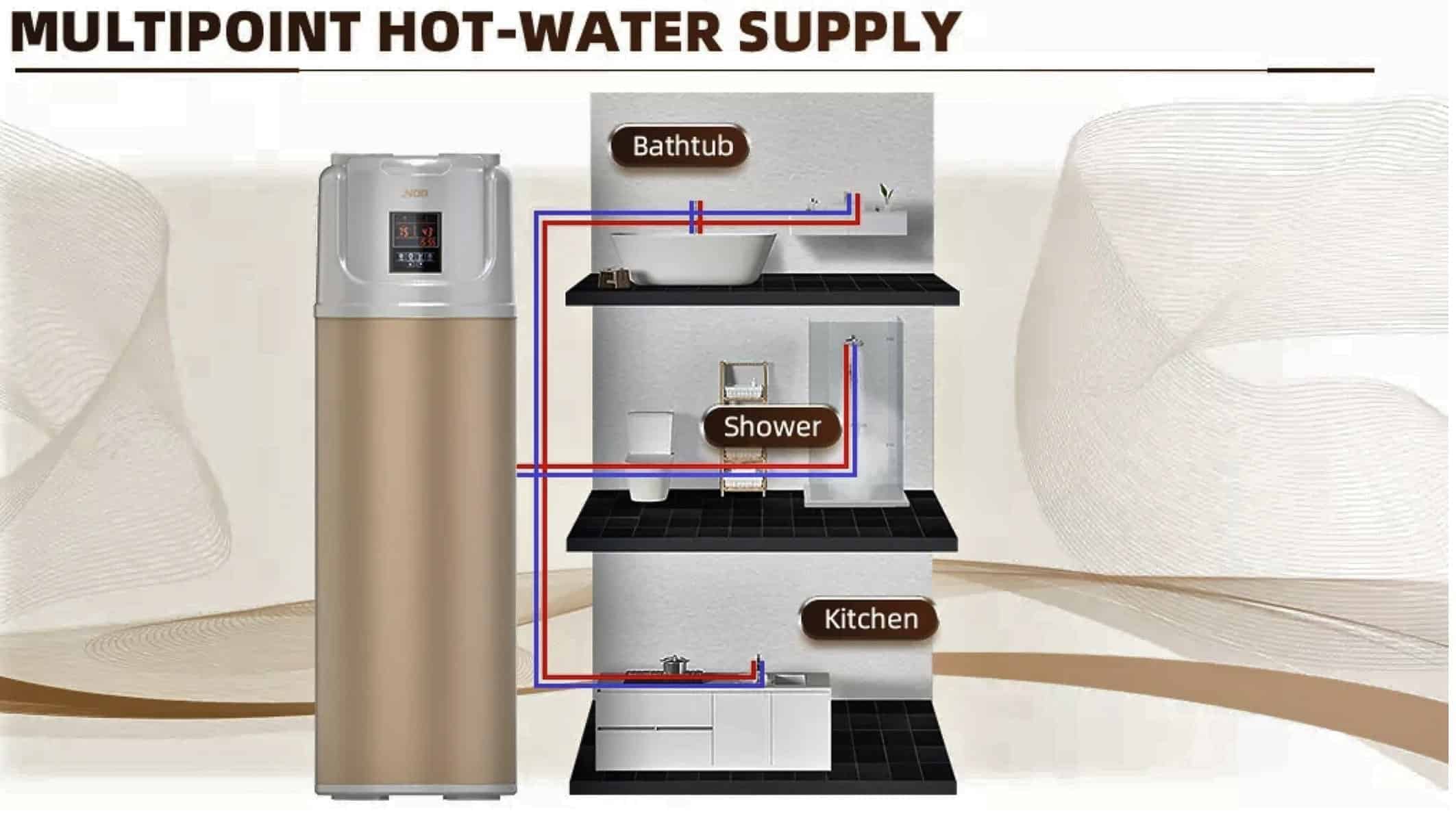 Boiler cu pompa de caldura monobloc multi consumatori