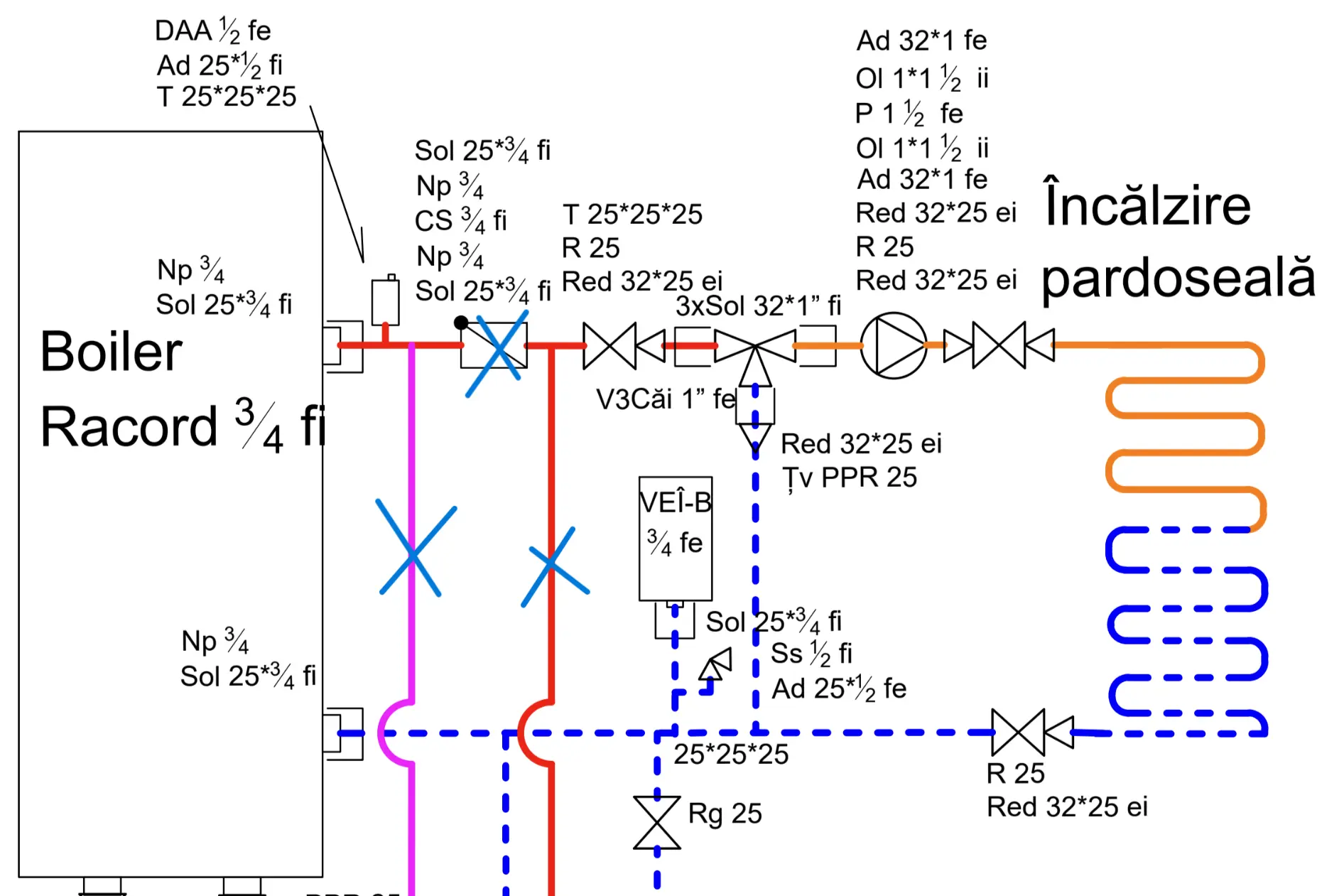Schemă boiler pentru încălzire în pardoseală + amestec adaptat meteo