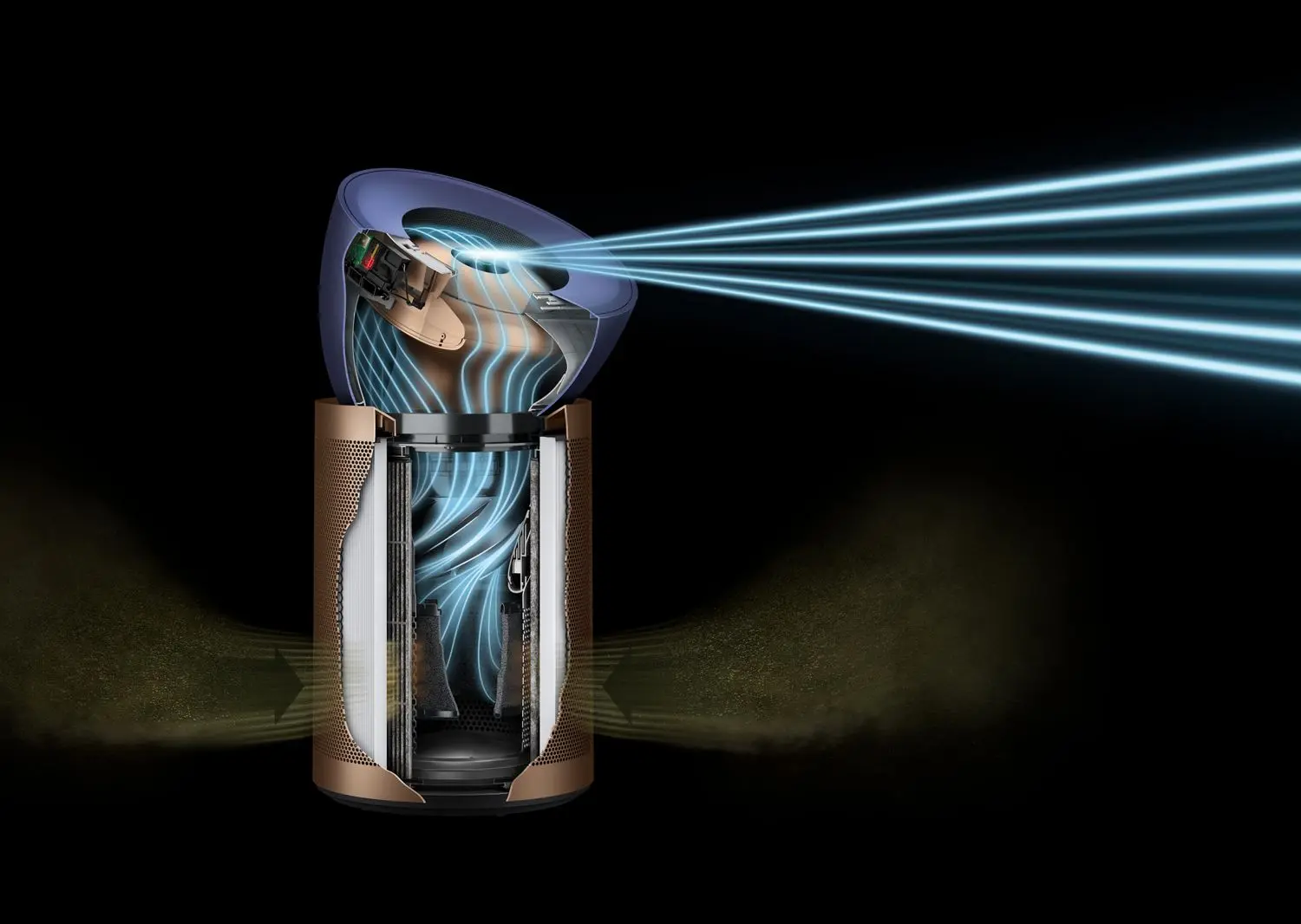 Casa usoara sau normala - Purificator aer Dyson HEPA si NO2