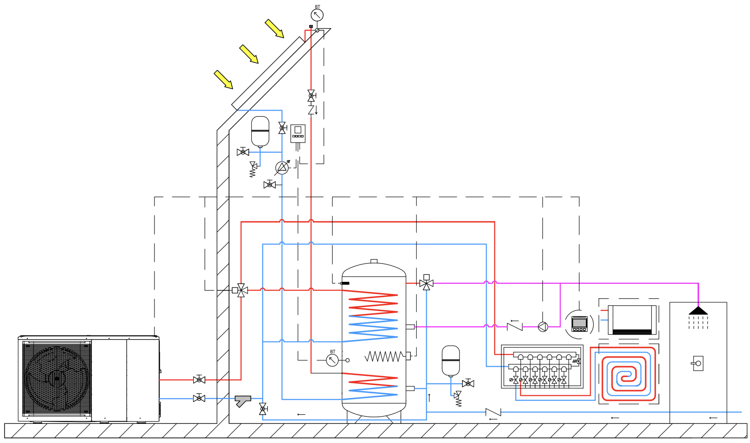 Clivet schema complexa fara - puffer, pompa externa, vas de expansiune