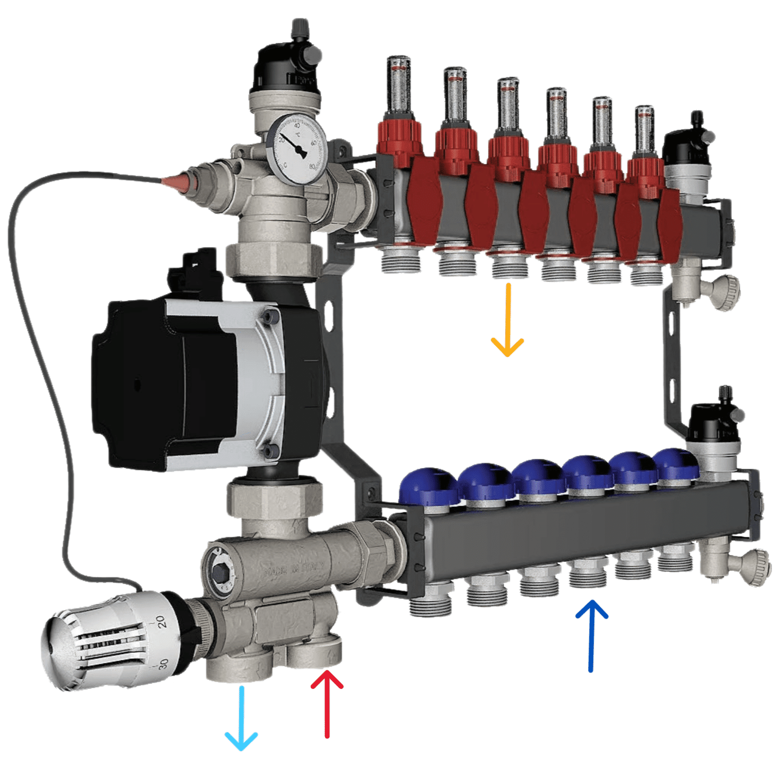 Grup amestec pompare Purmo Tempco Fix Eco 3