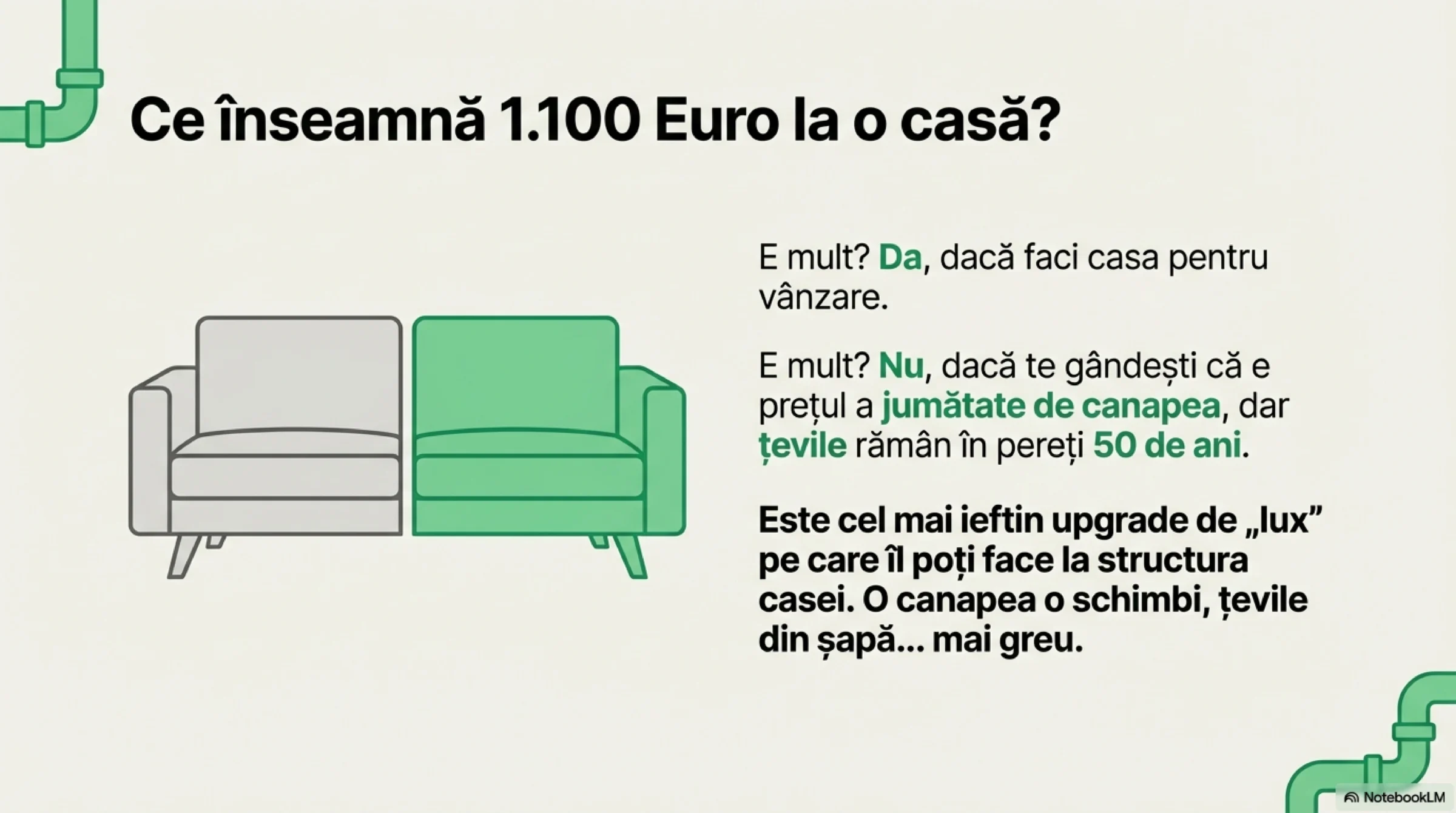 PPR premium vs PPR standard 8