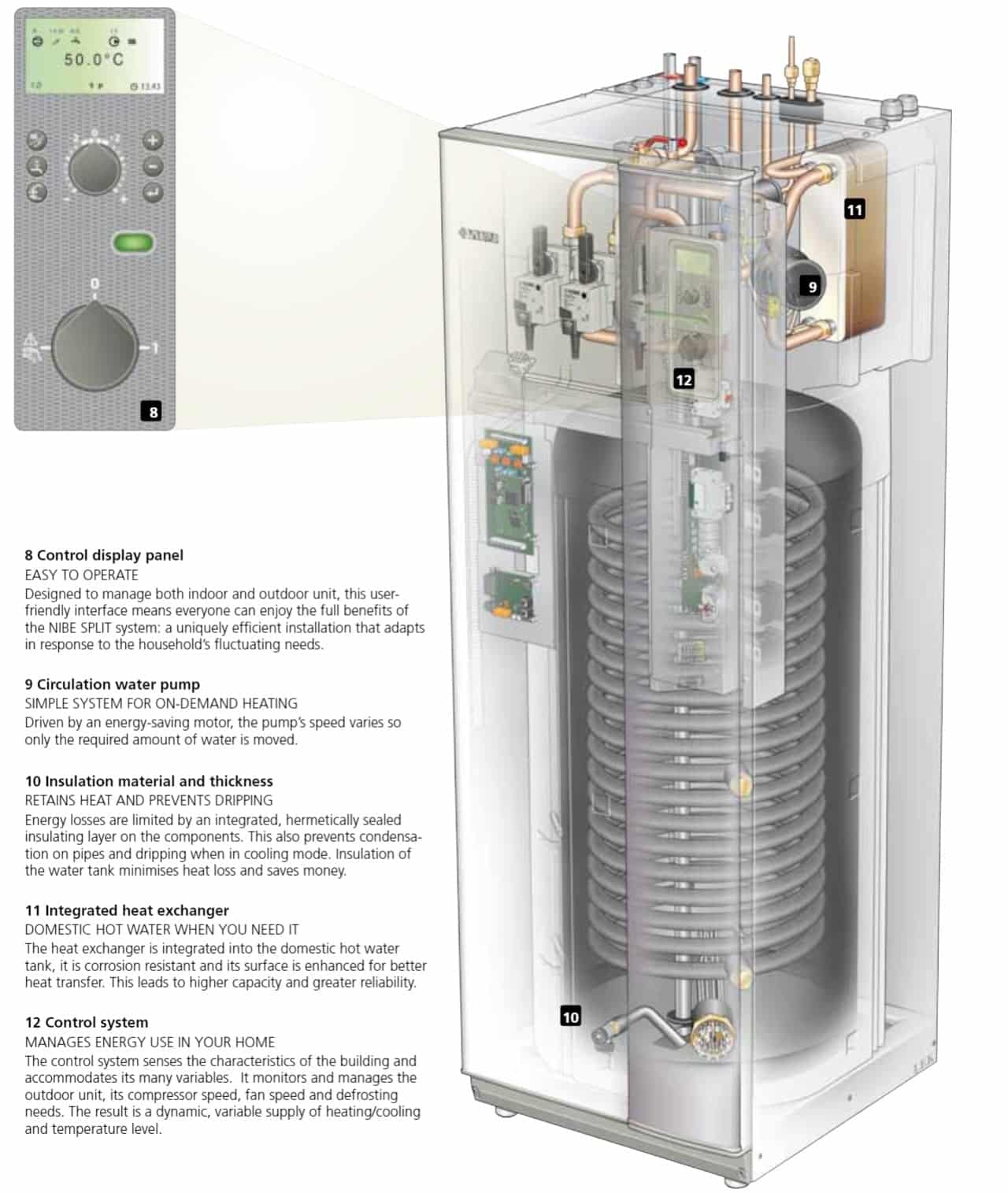 Pompa de caldura aer-apa pret - unitate interioara cu boiler hydrobox