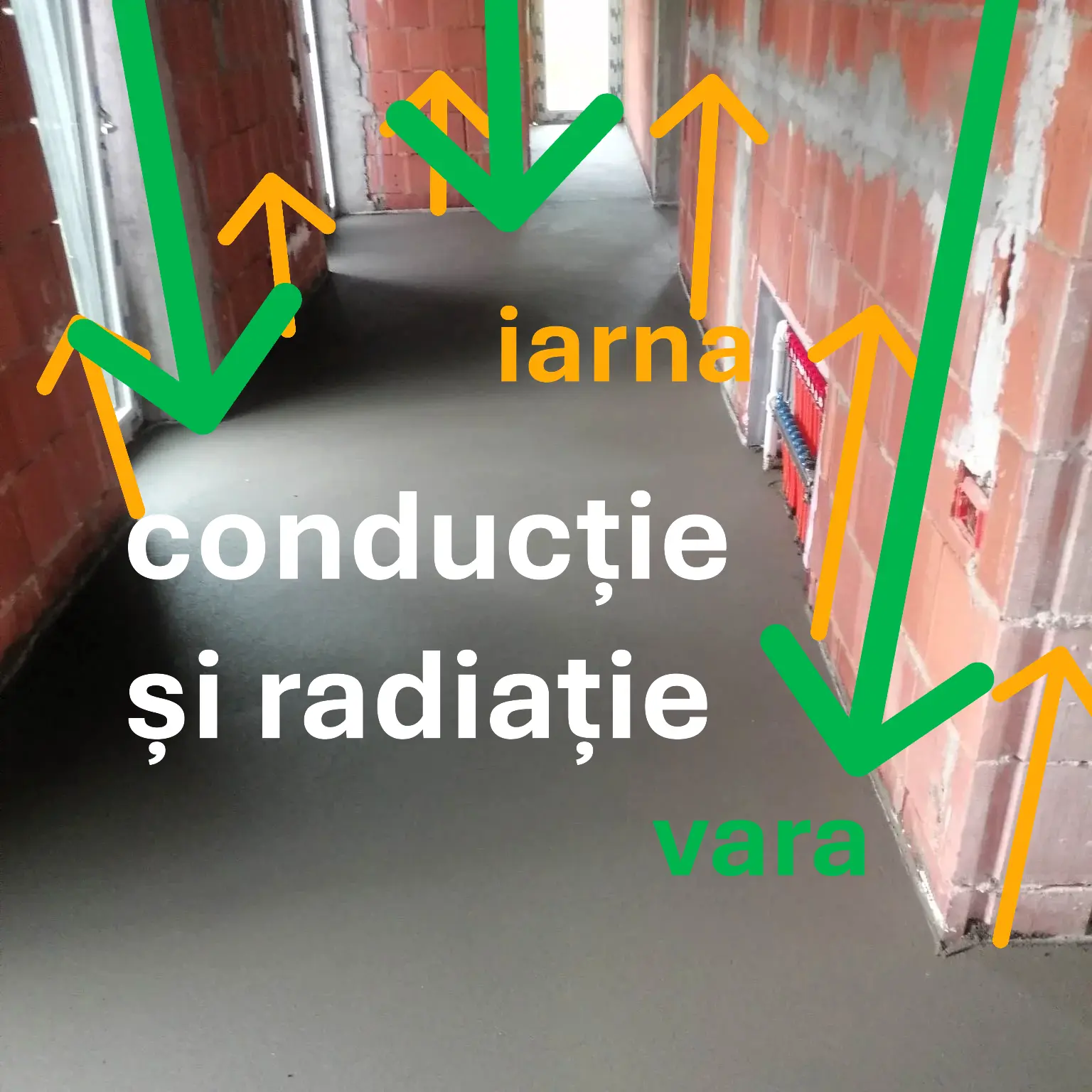 Racire prin pardoseala - tencuiala dupa sapa
