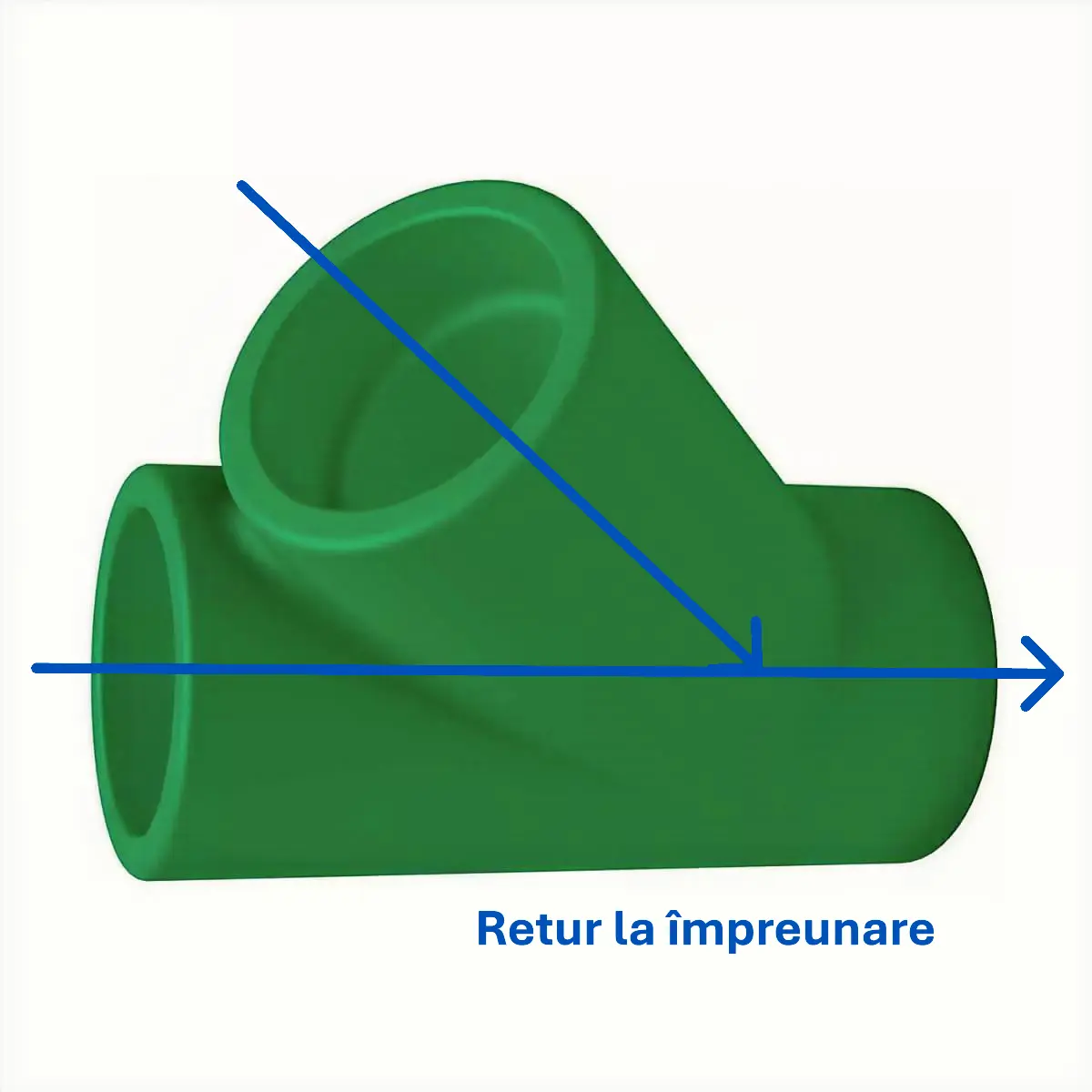 Ramifica?ie (teu) PPR 45° retur la împreunare