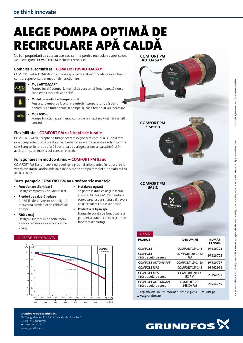 Recirculare acm 5 W