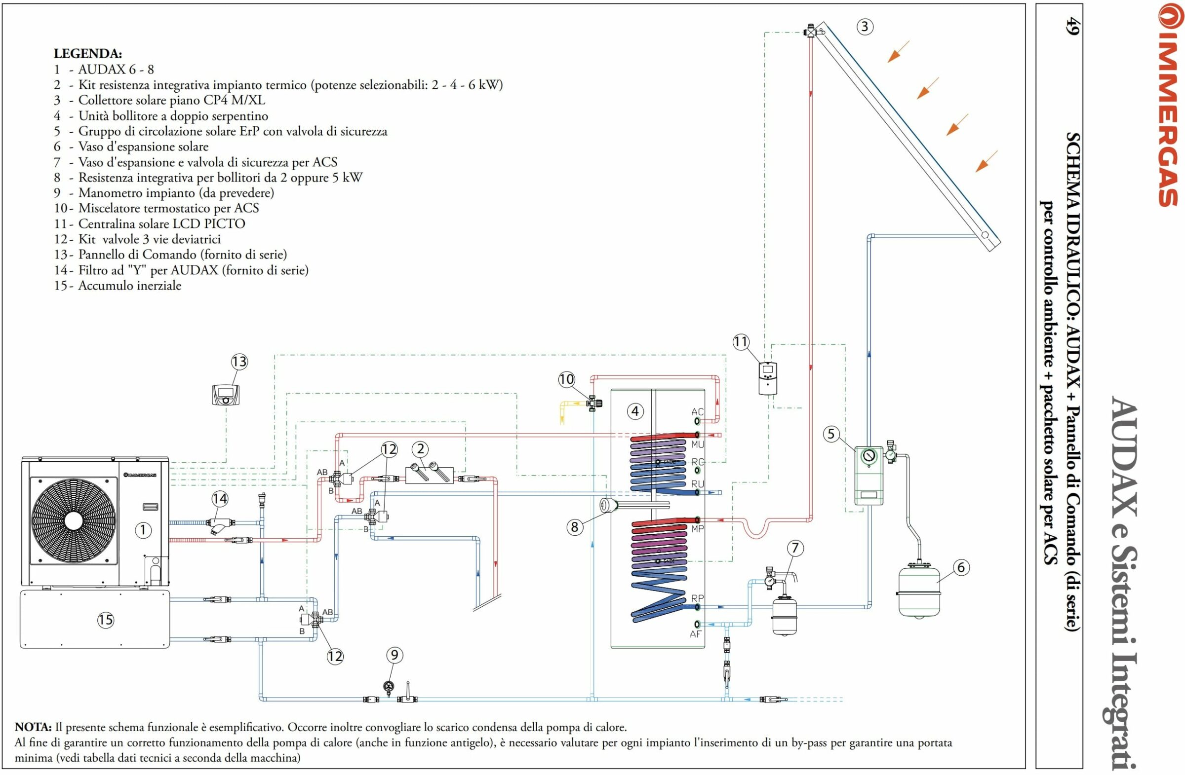 Schema principiu Immergas fara butelie fara puffer