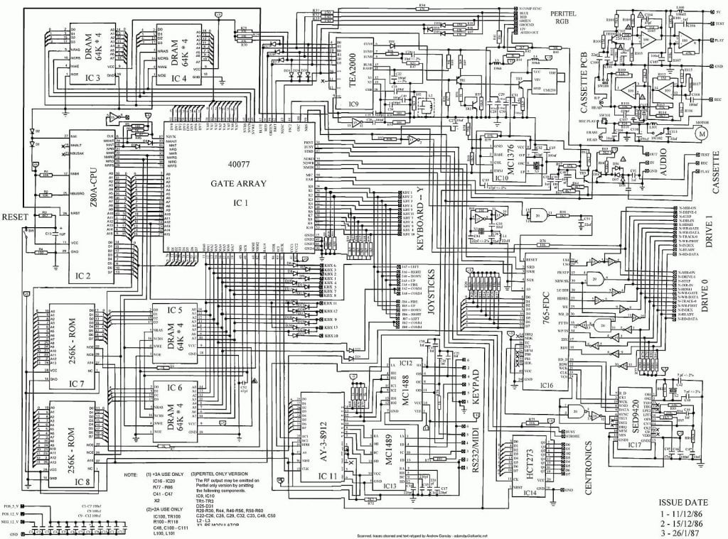 Schema simpla termostate reglete module automatizare incalzire in pardoseala