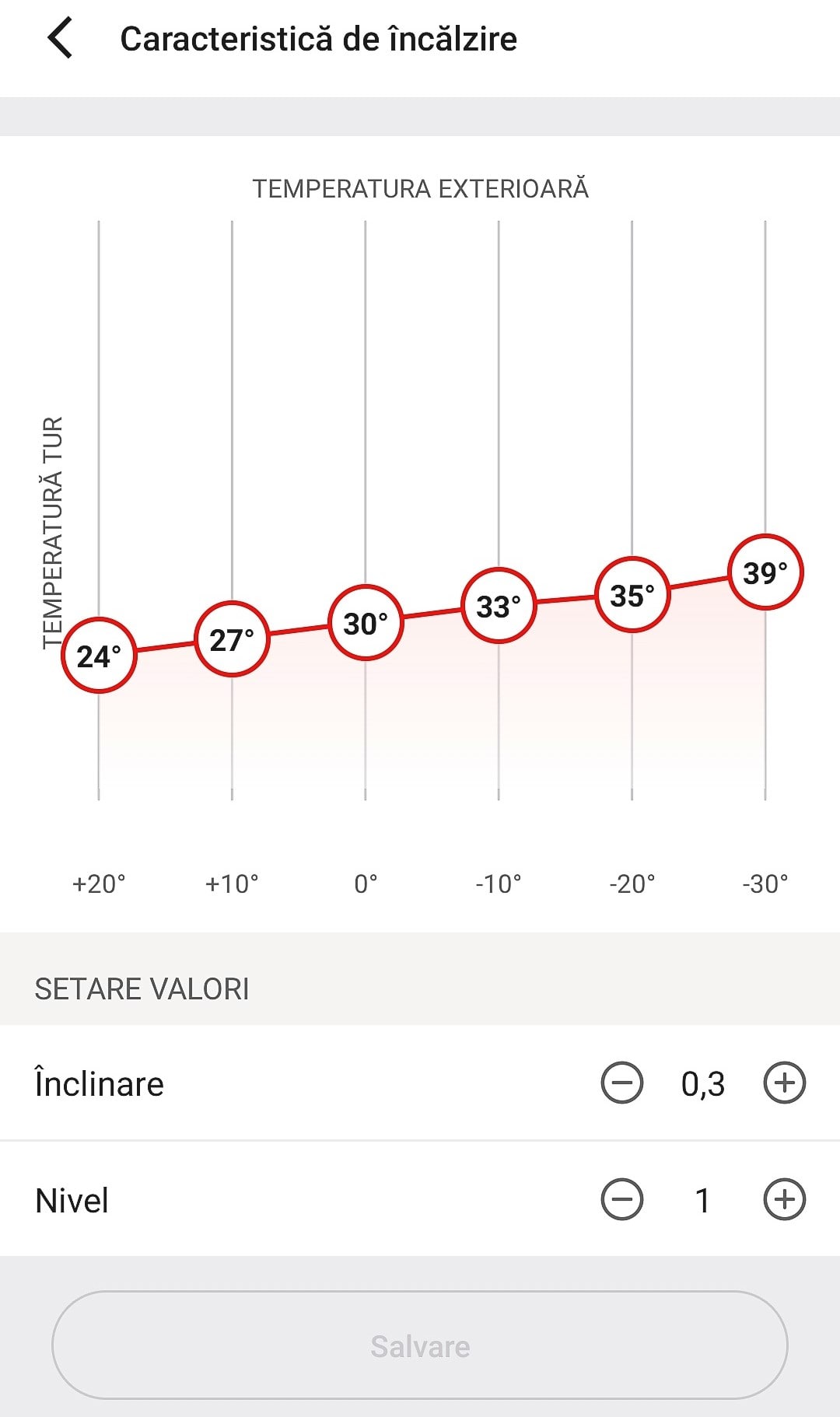 Setari centrala Viessmann app 1