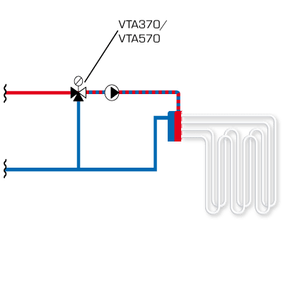 Vana amestec termostatata Esbe VTA370_VTA570