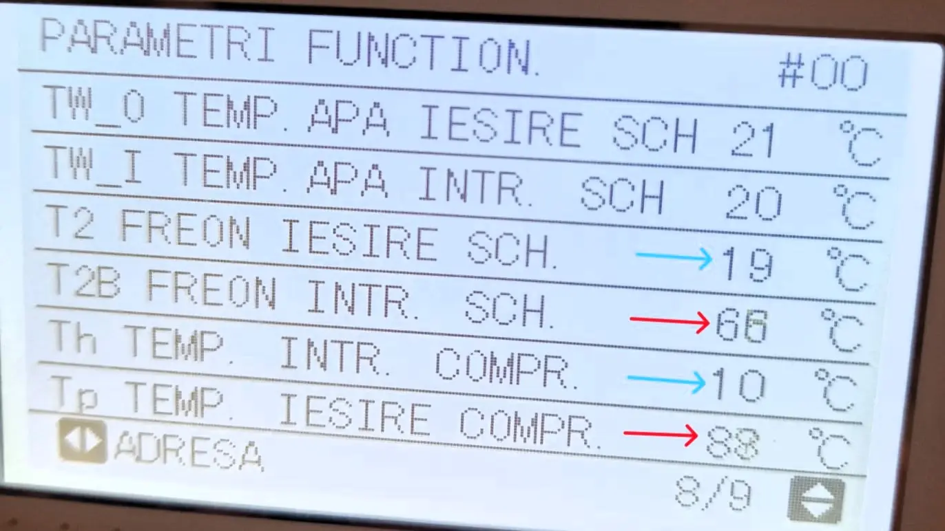 pompa de caldura monobloc vs split pierderi temperatura freon